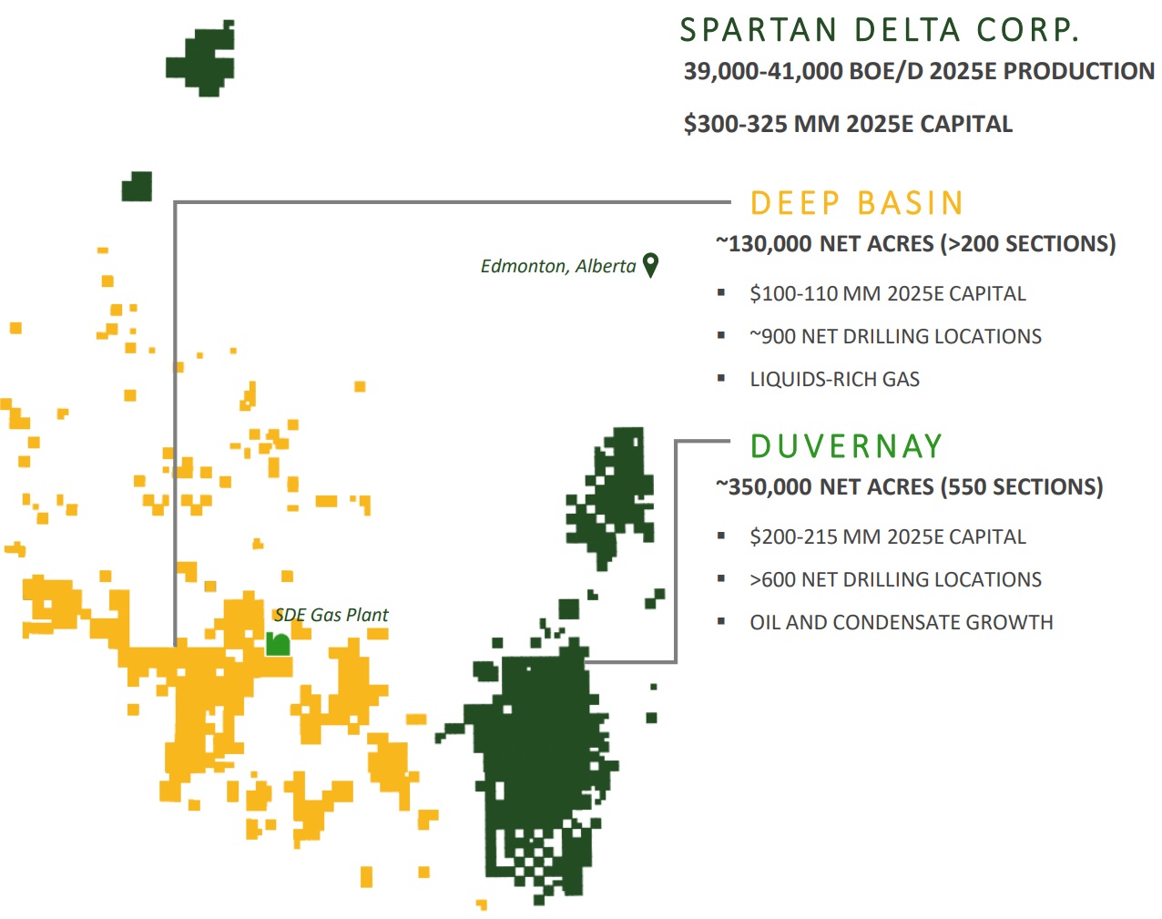 Spartan Acreage
